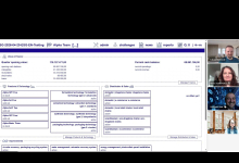 Business simulation game - tests